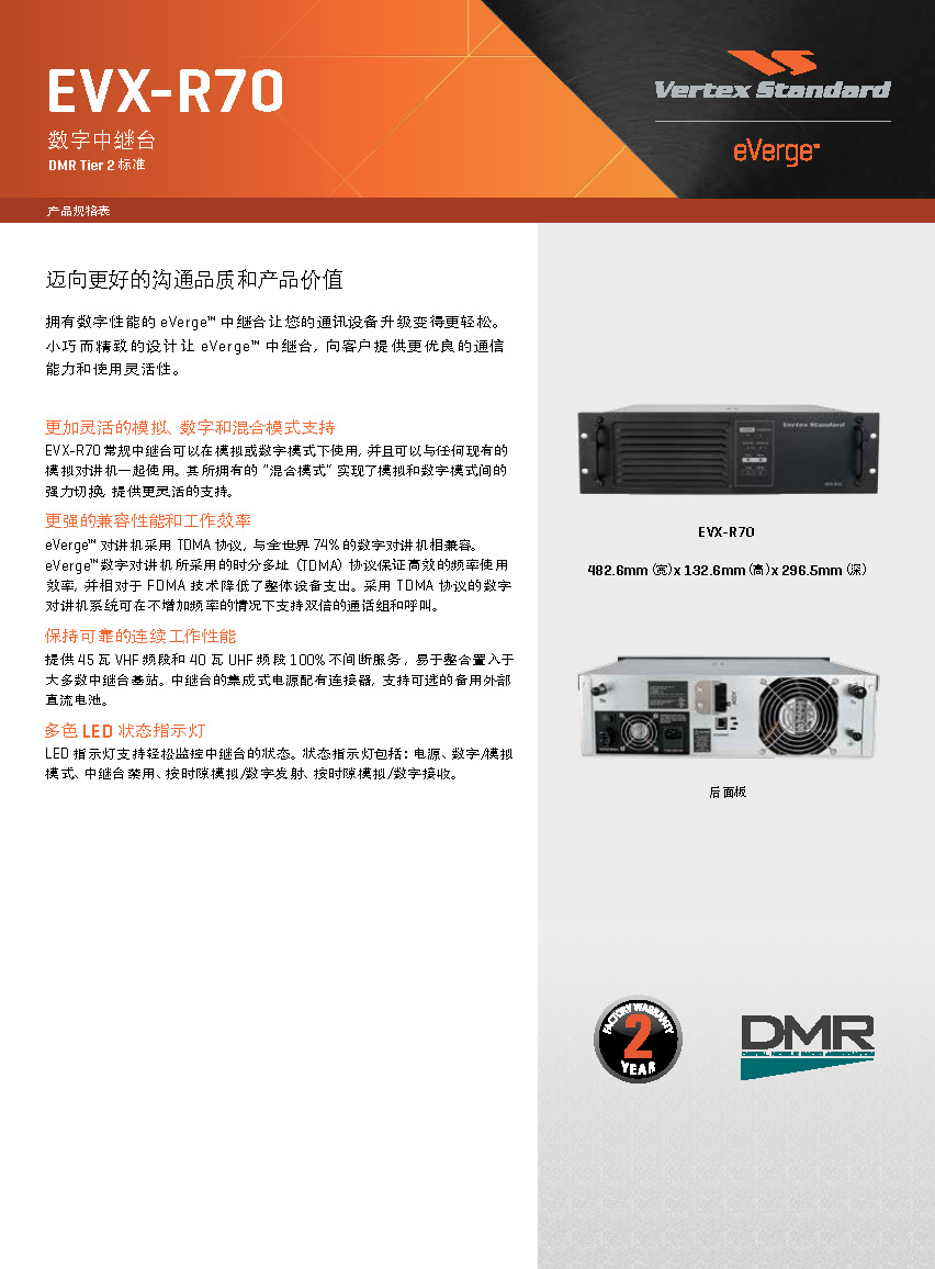cVZ-R30中继台(图1)