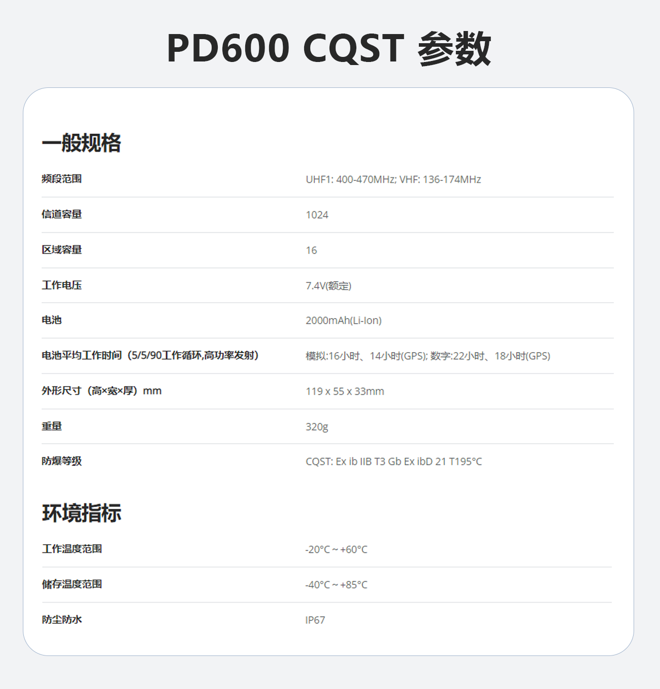 PD600_CQST_canshu.png