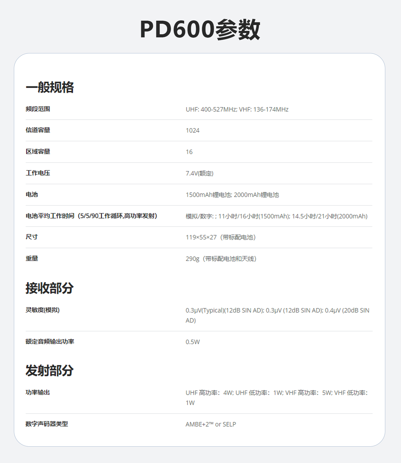 PD600_canshu.png