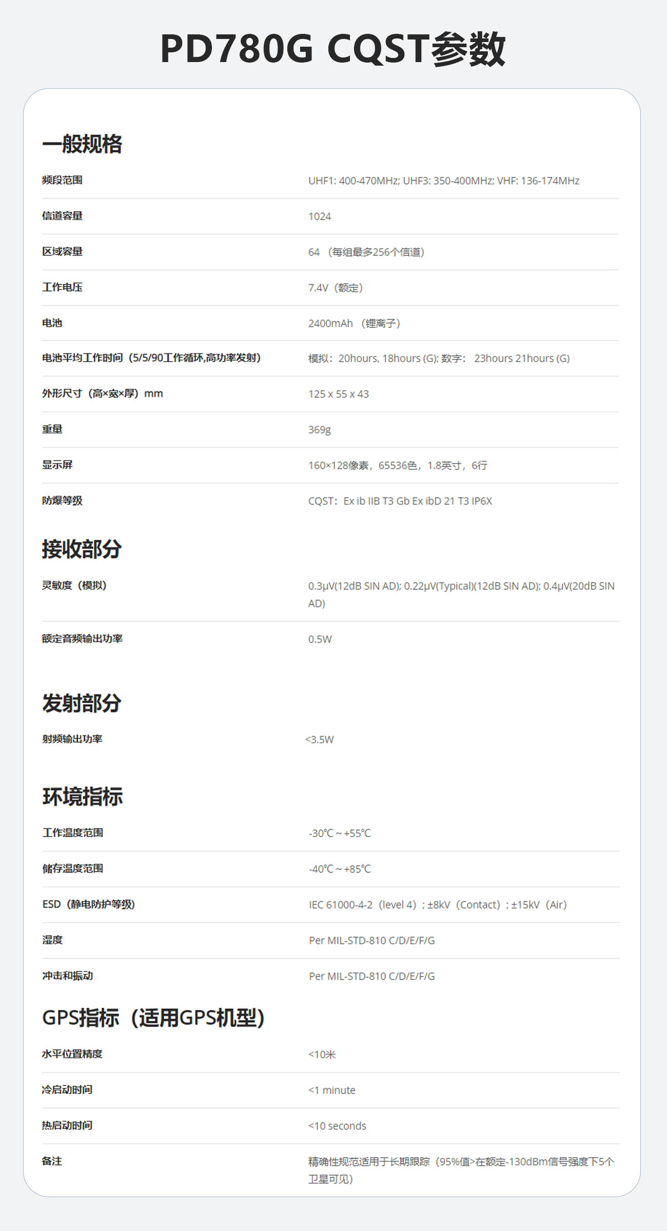 PD780_CQST_canshu.png