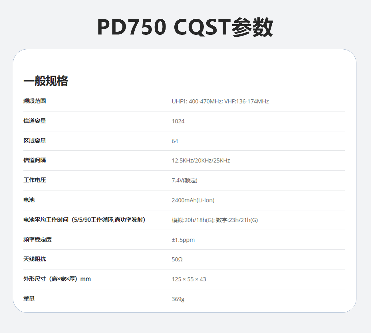 PD750_CQST_canshu.png