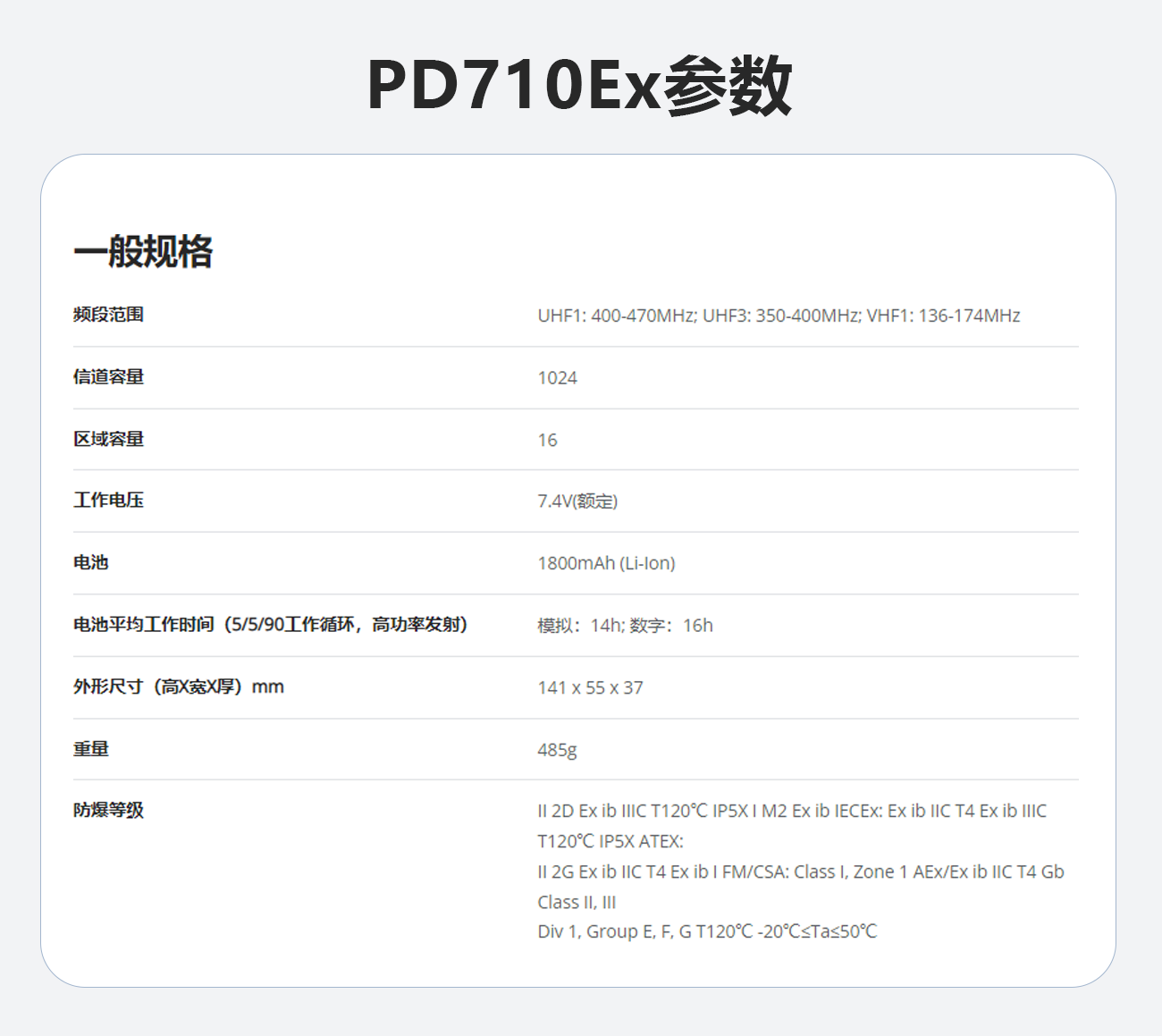 PD710Ex_canshu.png